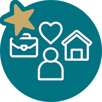 Flexible Working Framework